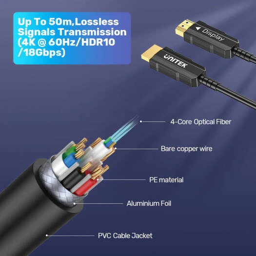 Unitek 4K 60Hz HDMI Fiber Optic Cable, 4K@60Hz Resolution, 18Gbps Data Speed Transfer, HDR, Dolby Vision, HDCP2.2, ARC, 3D, Alloy Housing Material, 100M Cable Length, Black | C11072BK-100M